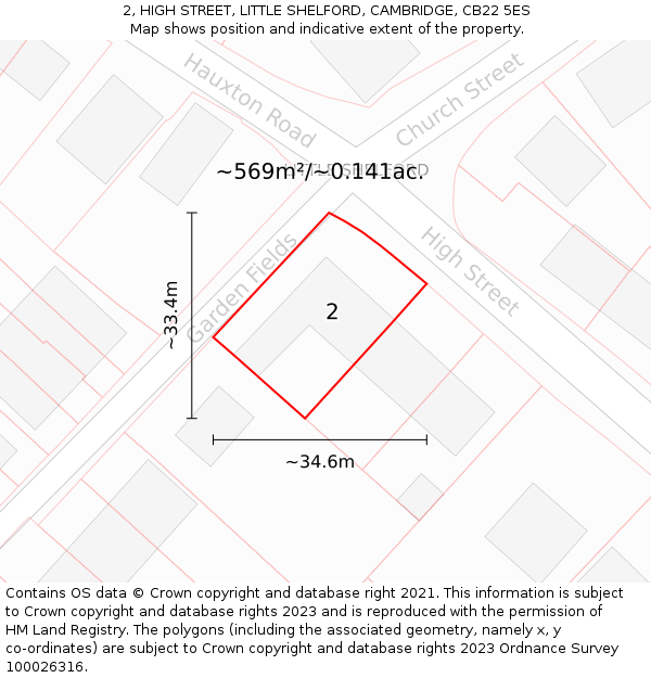 2, HIGH STREET, LITTLE SHELFORD, CAMBRIDGE, CB22 5ES: Plot and title map