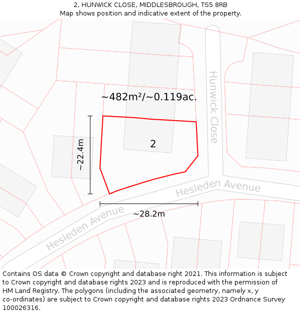 2, HUNWICK CLOSE, MIDDLESBROUGH, TS5 8RB: Plot and title map