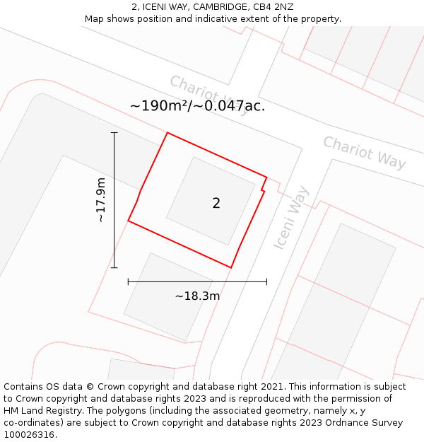 2, ICENI WAY, CAMBRIDGE, CB4 2NZ: Plot and title map
