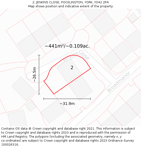 2, JENKINS CLOSE, POCKLINGTON, YORK, YO42 2PA: Plot and title map