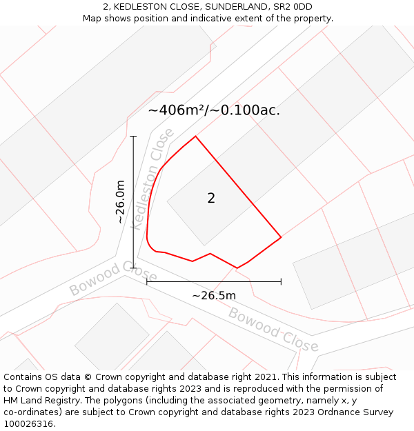 2, KEDLESTON CLOSE, SUNDERLAND, SR2 0DD: Plot and title map