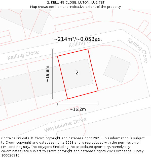 2, KELLING CLOSE, LUTON, LU2 7ET: Plot and title map