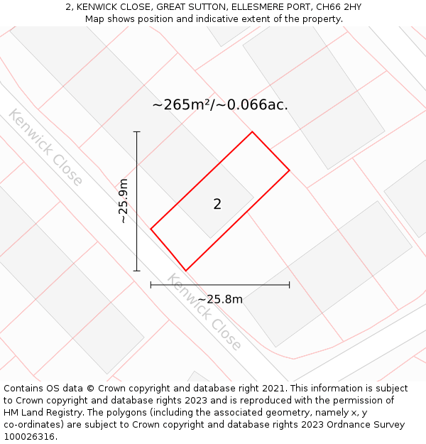 2, KENWICK CLOSE, GREAT SUTTON, ELLESMERE PORT, CH66 2HY: Plot and title map