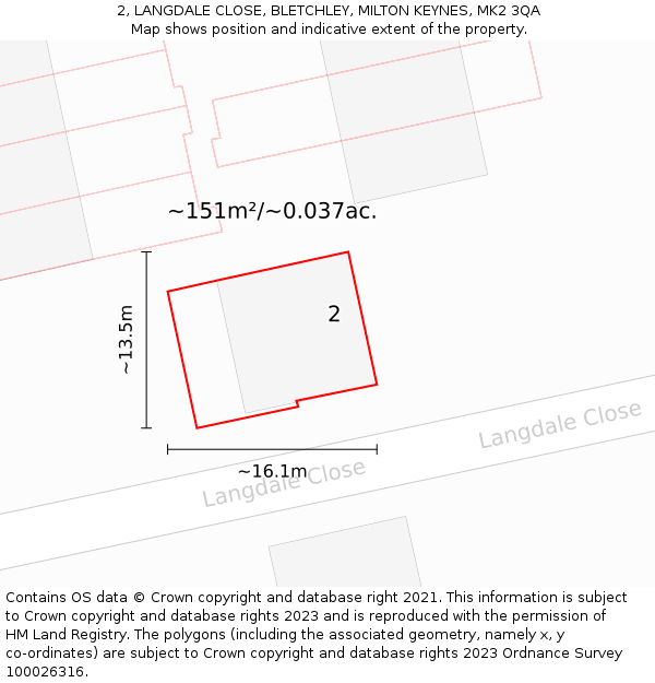 2, LANGDALE CLOSE, BLETCHLEY, MILTON KEYNES, MK2 3QA: Plot and title map