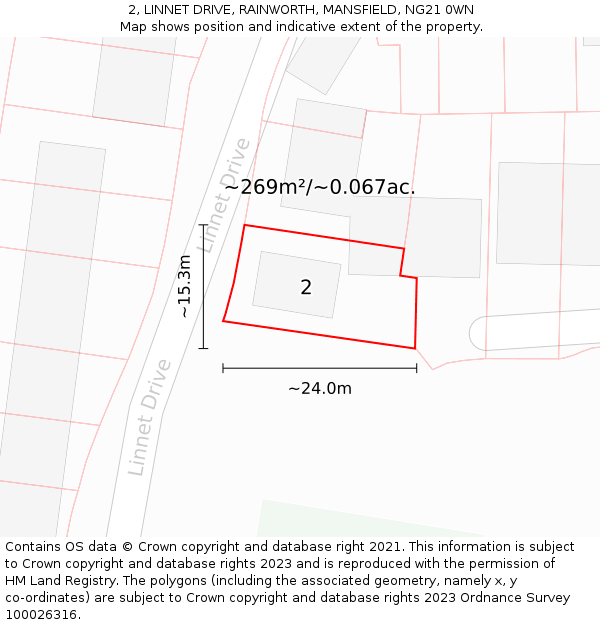 2, LINNET DRIVE, RAINWORTH, MANSFIELD, NG21 0WN: Plot and title map