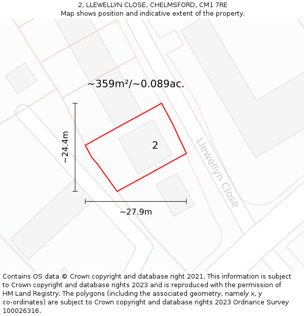 2, LLEWELLYN CLOSE, CHELMSFORD, CM1 7RE: Plot and title map