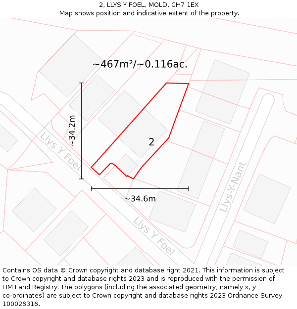 2, LLYS Y FOEL, MOLD, CH7 1EX: Plot and title map