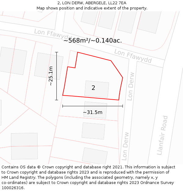 2, LON DERW, ABERGELE, LL22 7EA: Plot and title map
