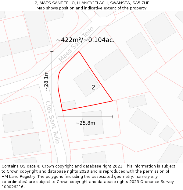 2, MAES SANT TEILO, LLANGYFELACH, SWANSEA, SA5 7HF: Plot and title map