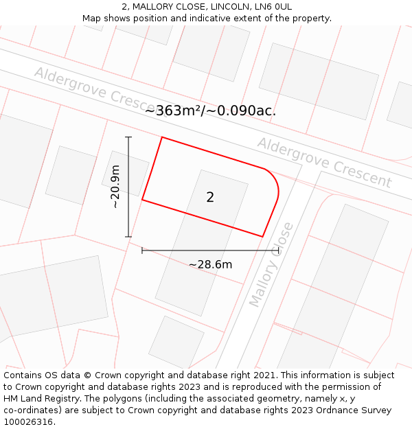 2, MALLORY CLOSE, LINCOLN, LN6 0UL: Plot and title map