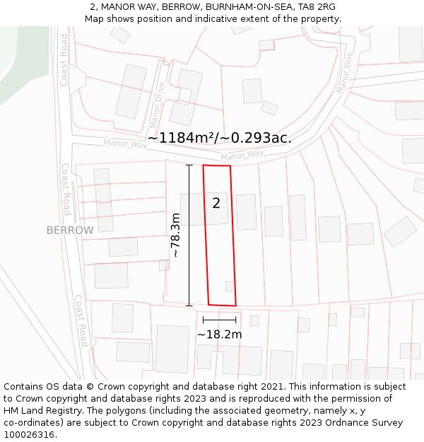 2, MANOR WAY, BERROW, BURNHAM-ON-SEA, TA8 2RG: Plot and title map