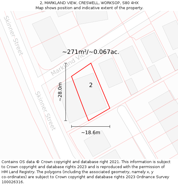 2, MARKLAND VIEW, CRESWELL, WORKSOP, S80 4HX: Plot and title map
