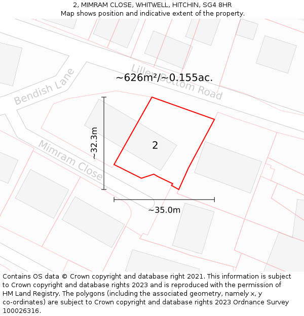 2, MIMRAM CLOSE, WHITWELL, HITCHIN, SG4 8HR: Plot and title map