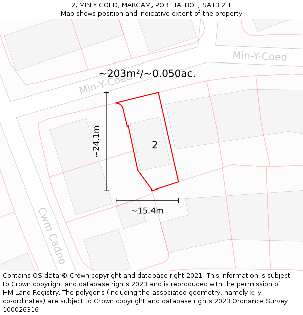 2, MIN Y COED, MARGAM, PORT TALBOT, SA13 2TE: Plot and title map