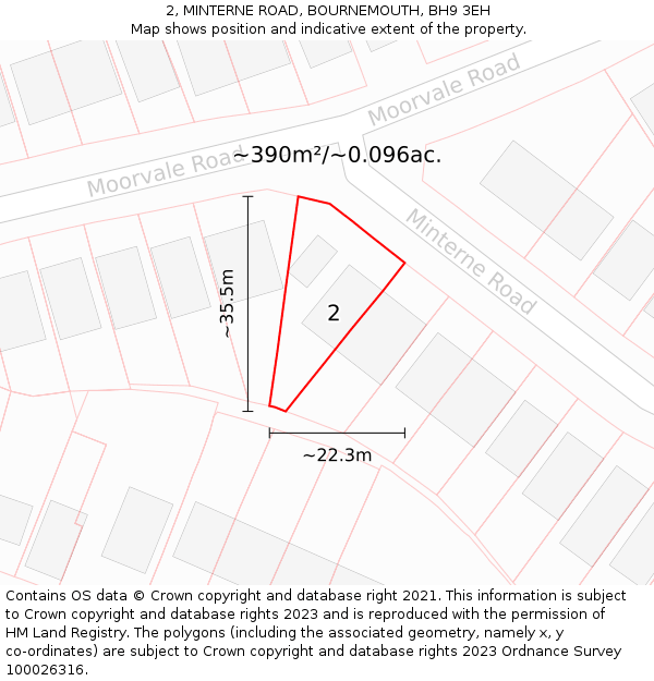 2, MINTERNE ROAD, BOURNEMOUTH, BH9 3EH: Plot and title map