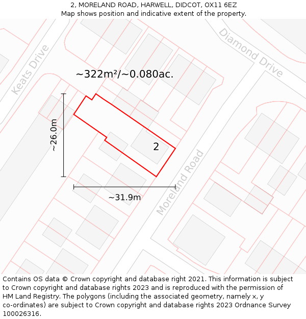 2, MORELAND ROAD, HARWELL, DIDCOT, OX11 6EZ: Plot and title map