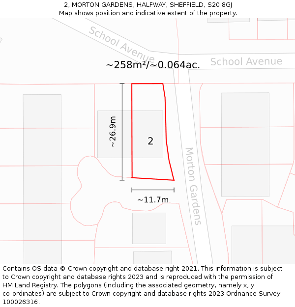 2, MORTON GARDENS, HALFWAY, SHEFFIELD, S20 8GJ: Plot and title map