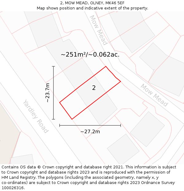2, MOW MEAD, OLNEY, MK46 5EF: Plot and title map