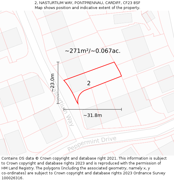 2, NASTURTIUM WAY, PONTPRENNAU, CARDIFF, CF23 8SF: Plot and title map