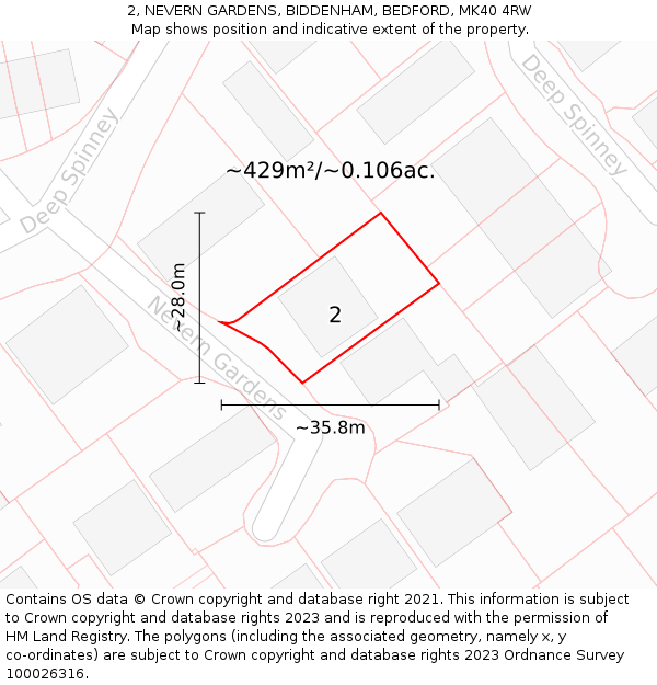 2, NEVERN GARDENS, BIDDENHAM, BEDFORD, MK40 4RW: Plot and title map