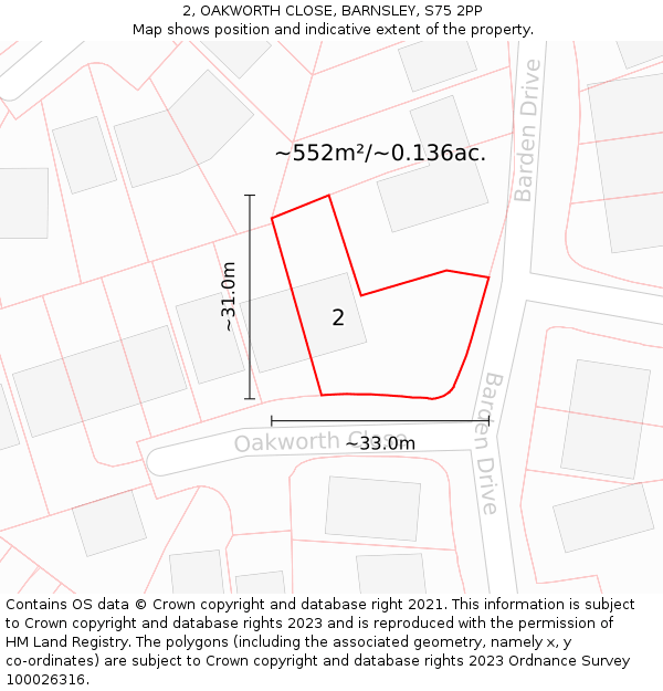 2, OAKWORTH CLOSE, BARNSLEY, S75 2PP: Plot and title map