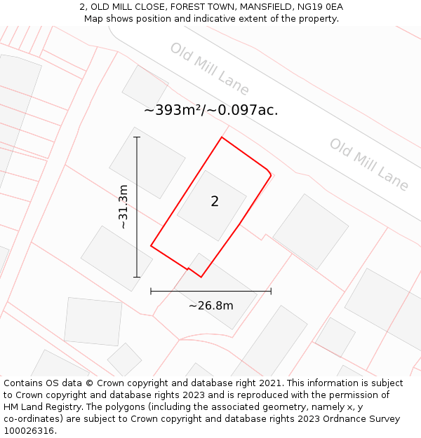 2, OLD MILL CLOSE, FOREST TOWN, MANSFIELD, NG19 0EA: Plot and title map