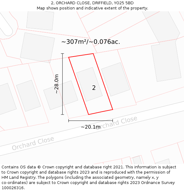 2, ORCHARD CLOSE, DRIFFIELD, YO25 5BD: Plot and title map