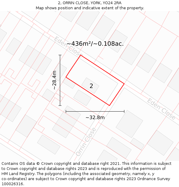 2, ORRIN CLOSE, YORK, YO24 2RA: Plot and title map