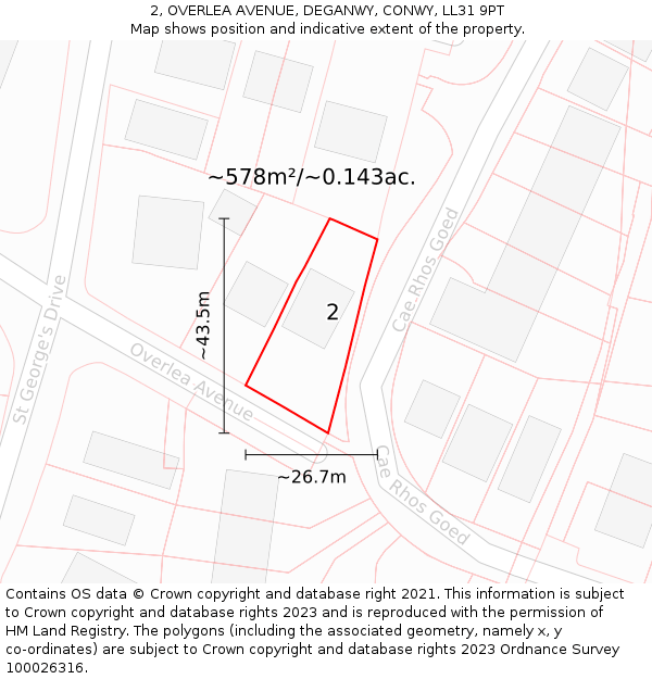 2, OVERLEA AVENUE, DEGANWY, CONWY, LL31 9PT: Plot and title map