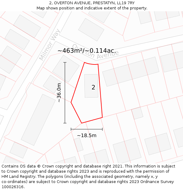 2, OVERTON AVENUE, PRESTATYN, LL19 7RY: Plot and title map