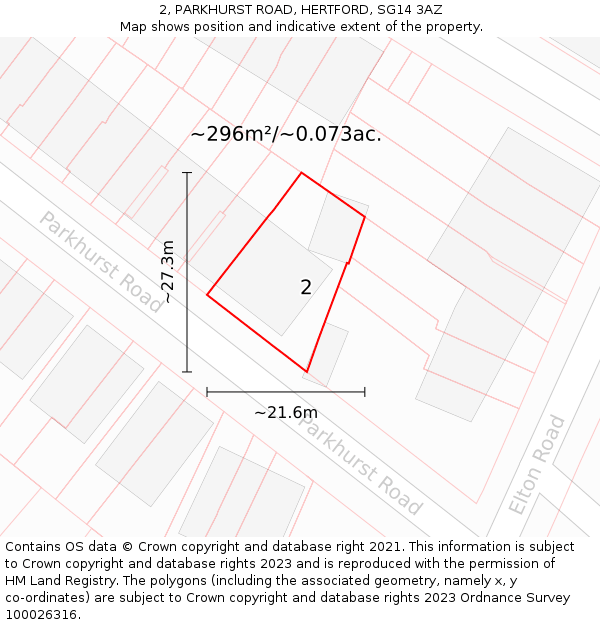 2, PARKHURST ROAD, HERTFORD, SG14 3AZ: Plot and title map