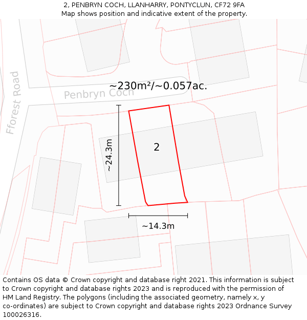 2, PENBRYN COCH, LLANHARRY, PONTYCLUN, CF72 9FA: Plot and title map