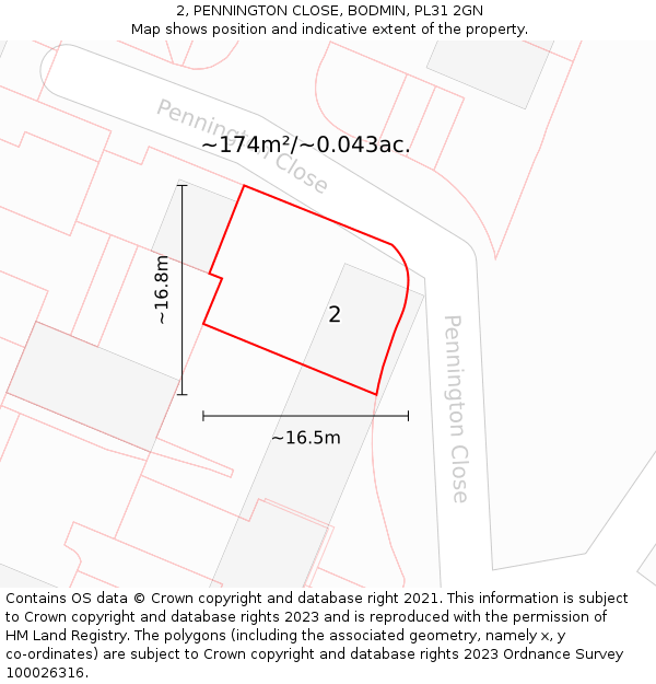 2, PENNINGTON CLOSE, BODMIN, PL31 2GN: Plot and title map