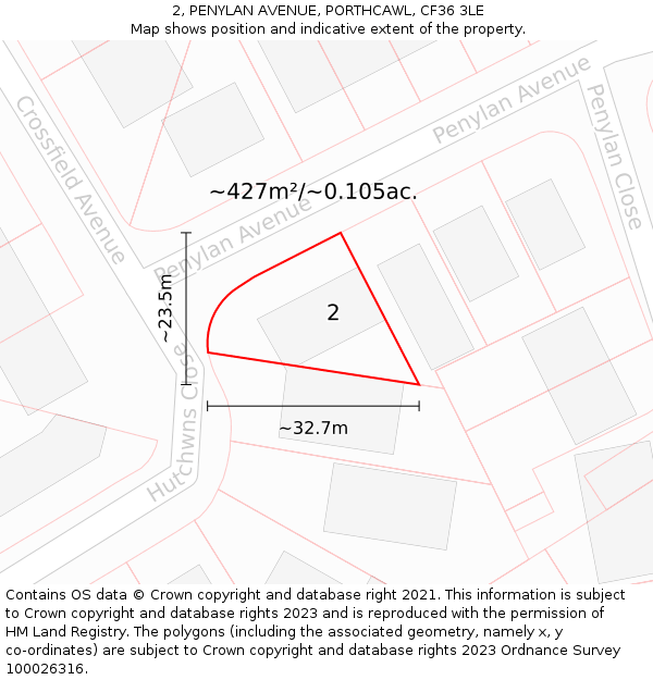 2, PENYLAN AVENUE, PORTHCAWL, CF36 3LE: Plot and title map