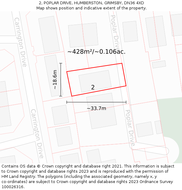 2, POPLAR DRIVE, HUMBERSTON, GRIMSBY, DN36 4XD: Plot and title map