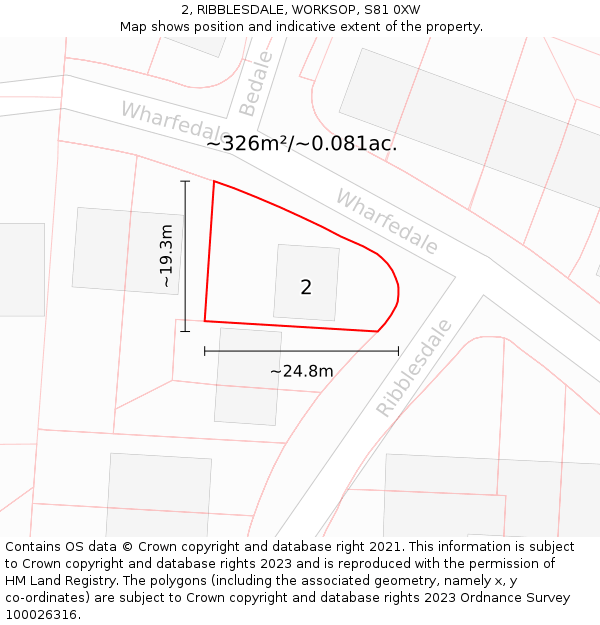 2, RIBBLESDALE, WORKSOP, S81 0XW: Plot and title map