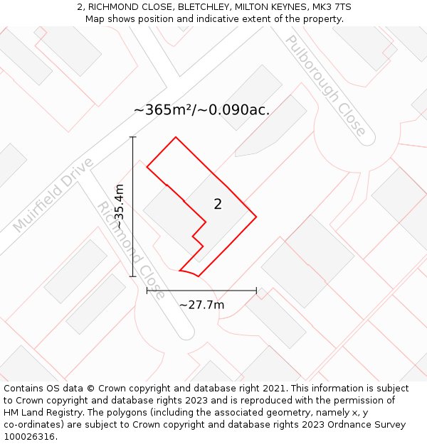 2, RICHMOND CLOSE, BLETCHLEY, MILTON KEYNES, MK3 7TS: Plot and title map