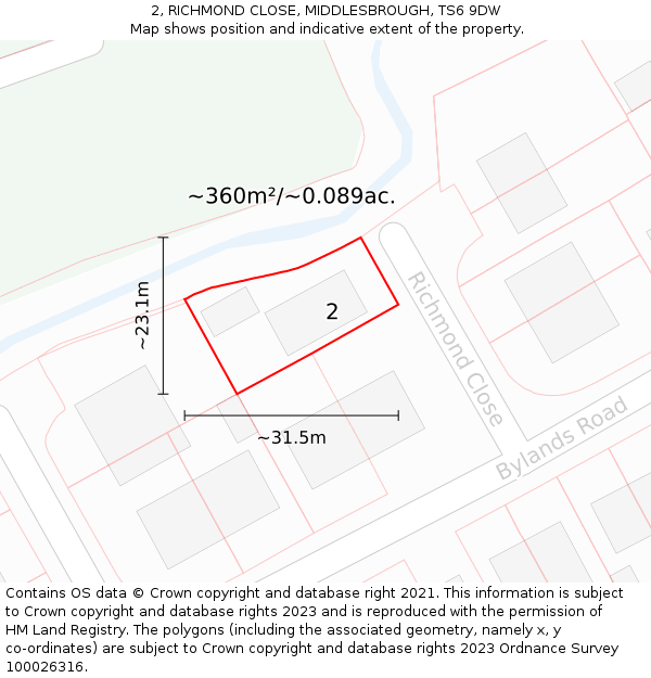 2, RICHMOND CLOSE, MIDDLESBROUGH, TS6 9DW: Plot and title map