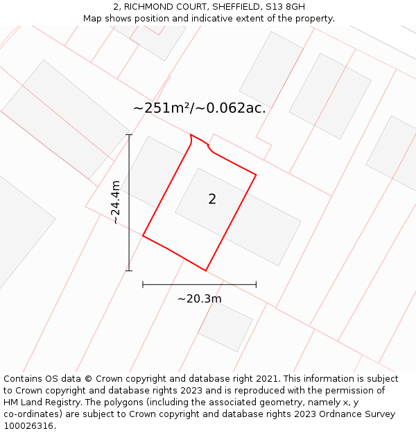 2, RICHMOND COURT, SHEFFIELD, S13 8GH: Plot and title map