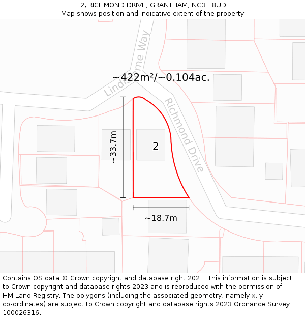 2, RICHMOND DRIVE, GRANTHAM, NG31 8UD: Plot and title map