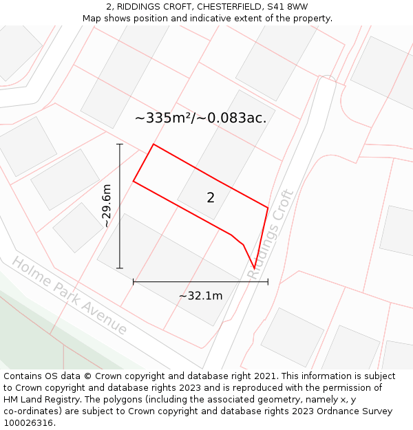 2, RIDDINGS CROFT, CHESTERFIELD, S41 8WW: Plot and title map