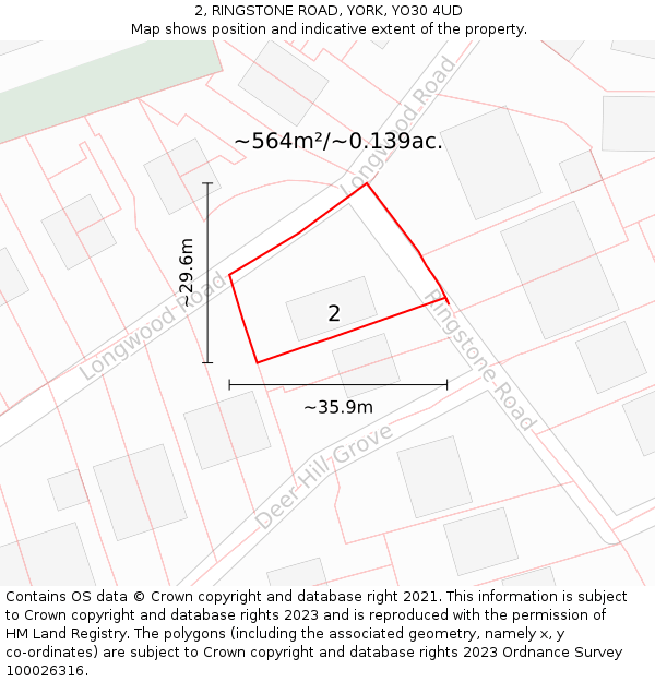 2, RINGSTONE ROAD, YORK, YO30 4UD: Plot and title map