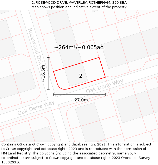 2, ROSEWOOD DRIVE, WAVERLEY, ROTHERHAM, S60 8BA: Plot and title map