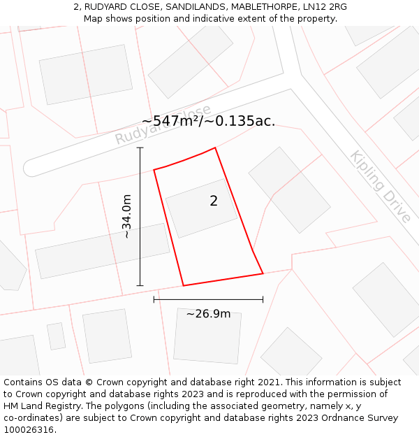 2, RUDYARD CLOSE, SANDILANDS, MABLETHORPE, LN12 2RG: Plot and title map