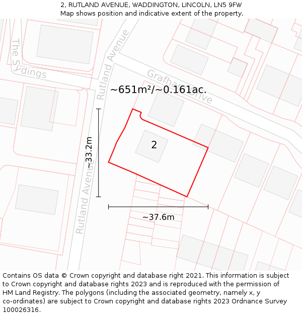 2, RUTLAND AVENUE, WADDINGTON, LINCOLN, LN5 9FW: Plot and title map