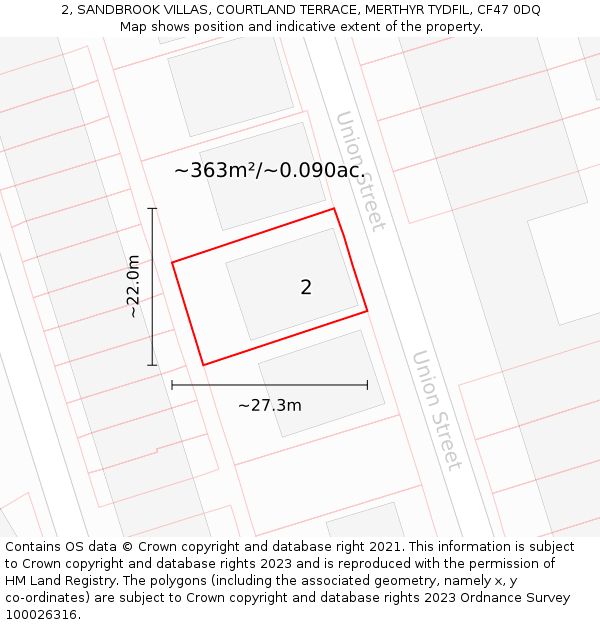 2, SANDBROOK VILLAS, COURTLAND TERRACE, MERTHYR TYDFIL, CF47 0DQ: Plot and title map