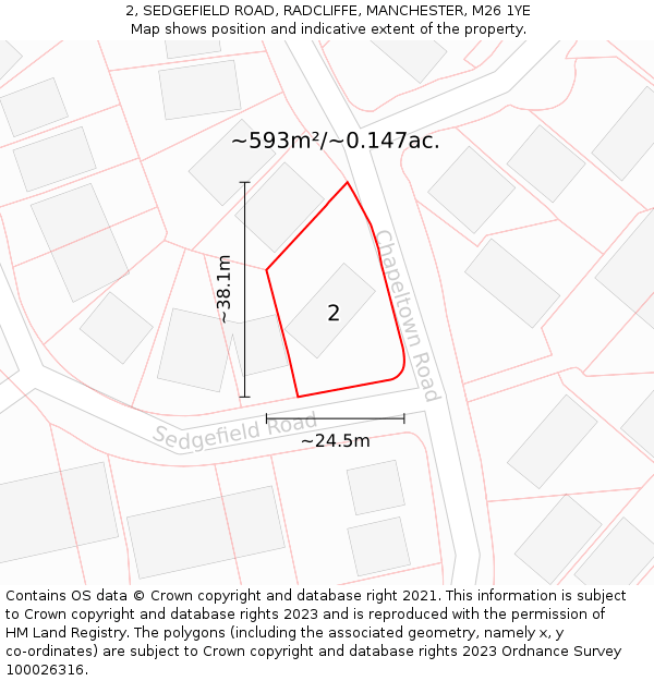 2, SEDGEFIELD ROAD, RADCLIFFE, MANCHESTER, M26 1YE: Plot and title map