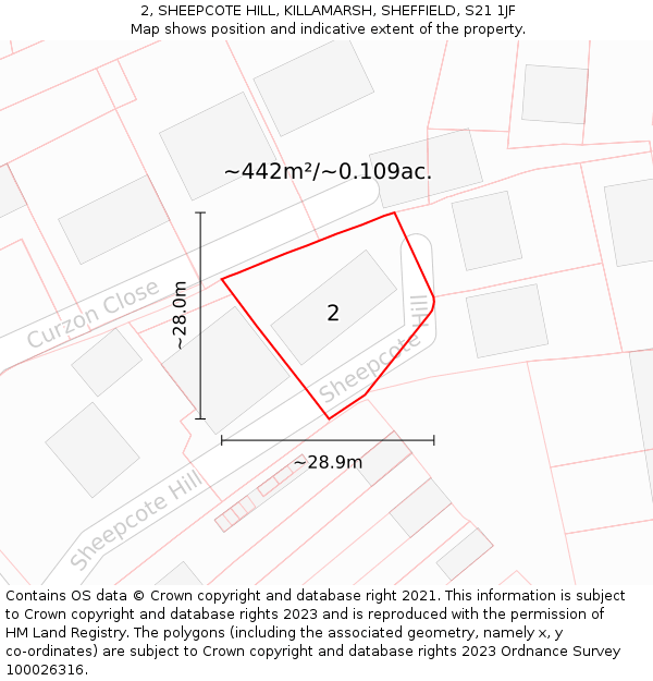 2, SHEEPCOTE HILL, KILLAMARSH, SHEFFIELD, S21 1JF: Plot and title map