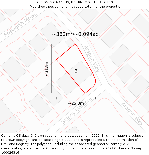 2, SIDNEY GARDENS, BOURNEMOUTH, BH9 3SG: Plot and title map
