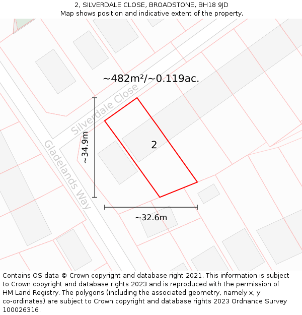 2, SILVERDALE CLOSE, BROADSTONE, BH18 9JD: Plot and title map